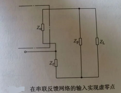 虛零點法在模擬CMOS集成電路設(shè)計中的應用