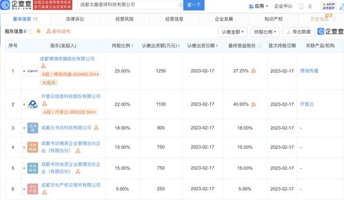 數字內容制作服務 賦能品牌新媒體的專業助力