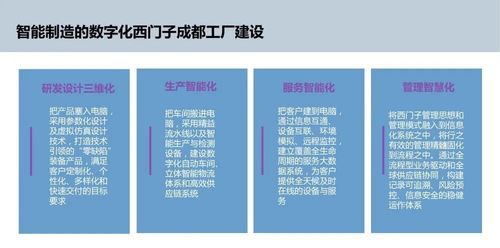 智能制造浪潮下，數(shù)字化工廠規(guī)劃與數(shù)字內(nèi)容制作服務的融合與賦能