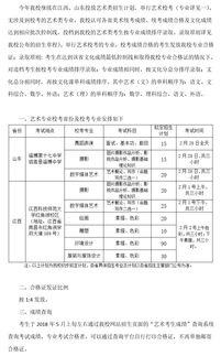 2018年北海藝術(shù)設(shè)計學院數(shù)字媒體藝術(shù)專業(yè)考試內(nèi)容解析與數(shù)字內(nèi)容制作服務探析